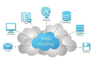 6033Φιλοξενία ιστοσελίδας σε SSD Server